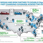 Nissan And Bmw Partner Once Again To Expand Dc Fast Charger Access   Dc Fast Charging Stations California Map