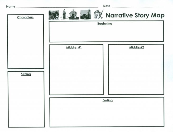 Printable Story Map For First Grade