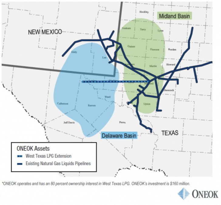 Oneok Pipeline Map Texas