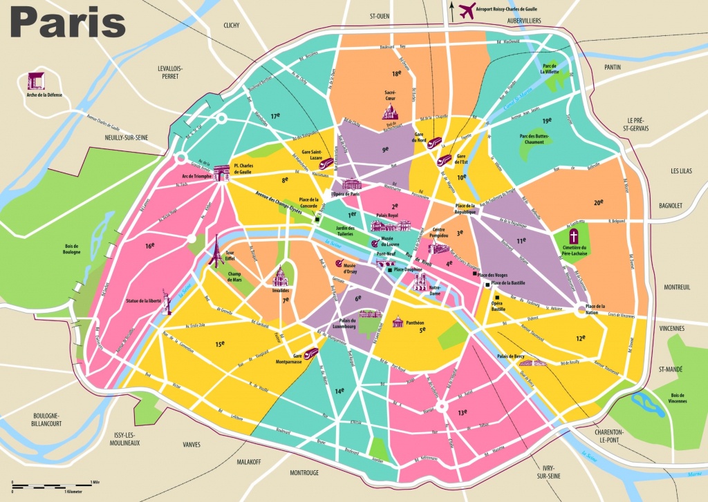 Paris Travel Map With Tourist Attractions And Arrondissements - Printable Map Of Paris Arrondissements