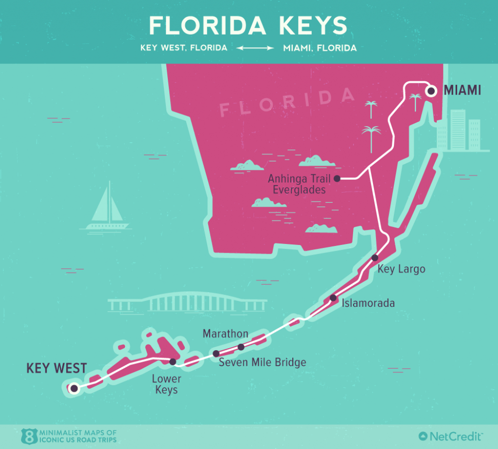 Road Trip Down The Florida Keys And Dry Tortugas National Park - Detailed Map Of Florida Keys