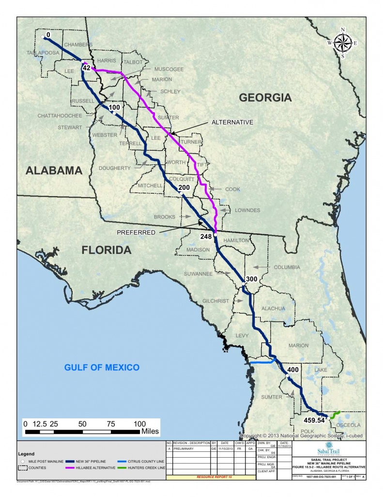 Russell County | Spectrabusters - Florida Natural Gas Pipeline Map