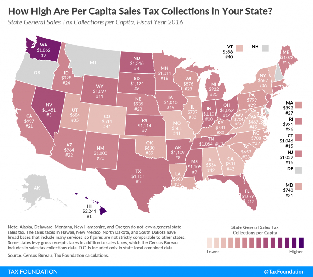 Sales Taxes Per Capita How Much Does Your State Collect Texas 