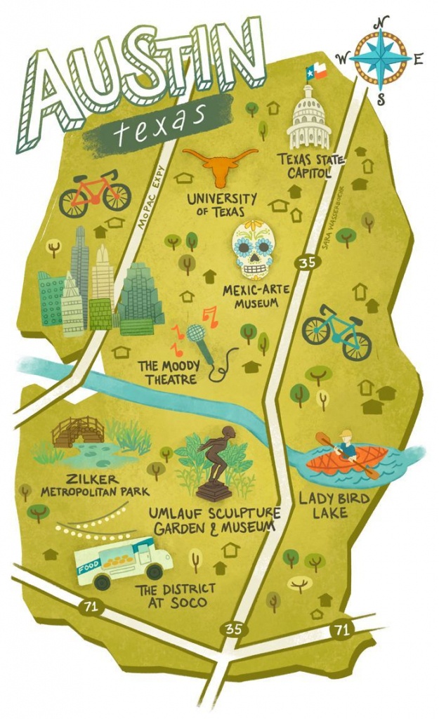Sara Wasserboehr - Map Of Austin Texas | Wanna Go, Gotta Go! In 2019 - Austin Texas Map