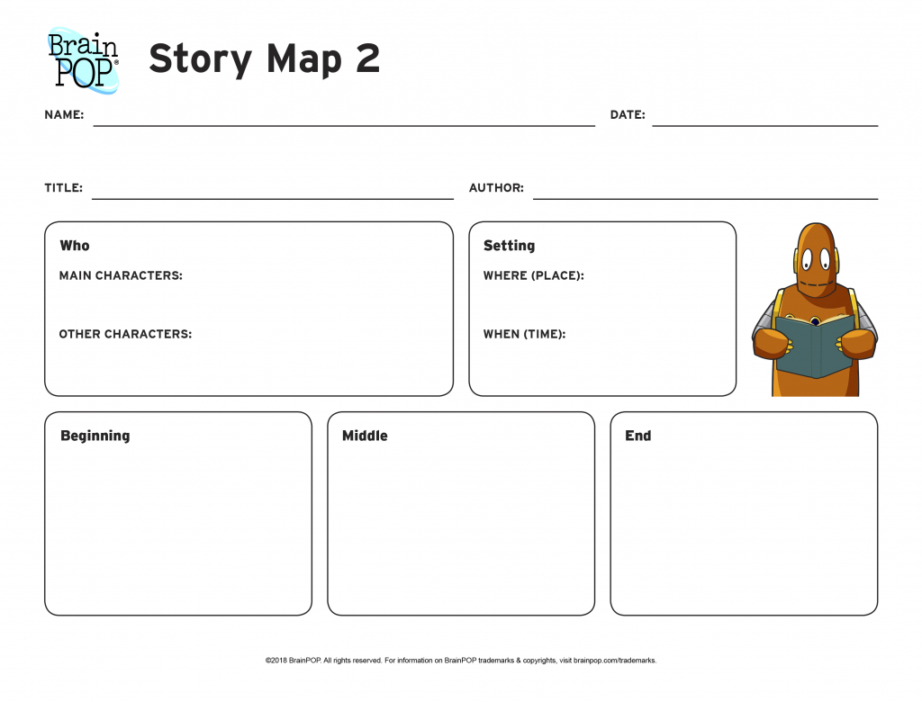 Story Map Graphic Organizer | Brainpop Educators - Printable Character Map