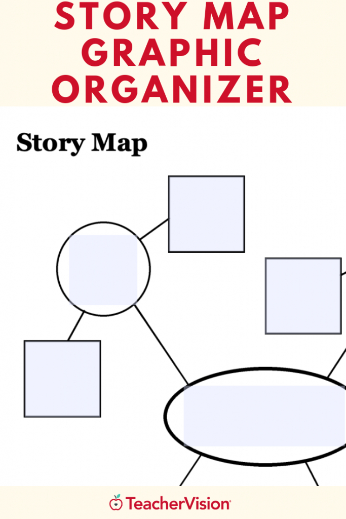 Story Map Graphic Organizer | Graphic Organizers | Graphic - Printable Story Map Graphic Organizer