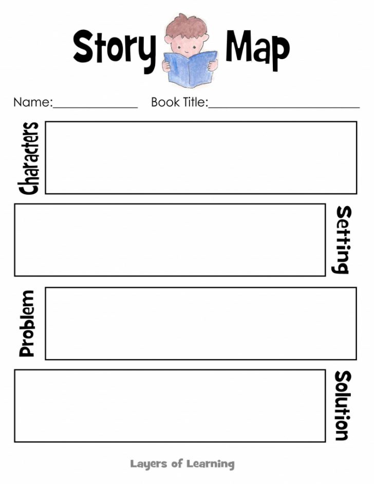 Printable Story Map Graphic Organizer