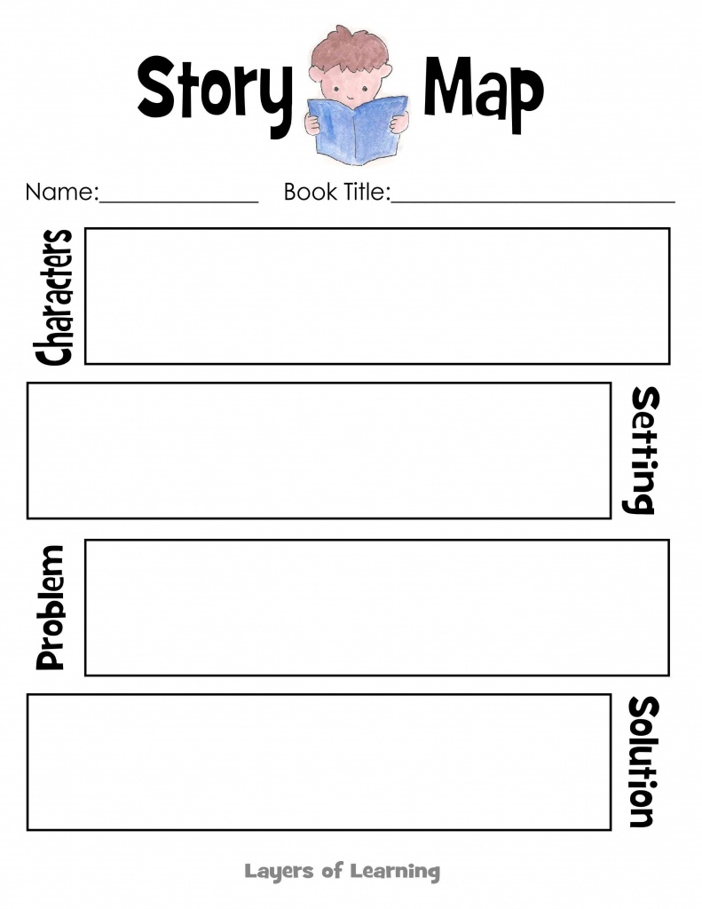 Story Map | Reading | Map, Improve Reading Skills, Learn To Read - Printable Story Map