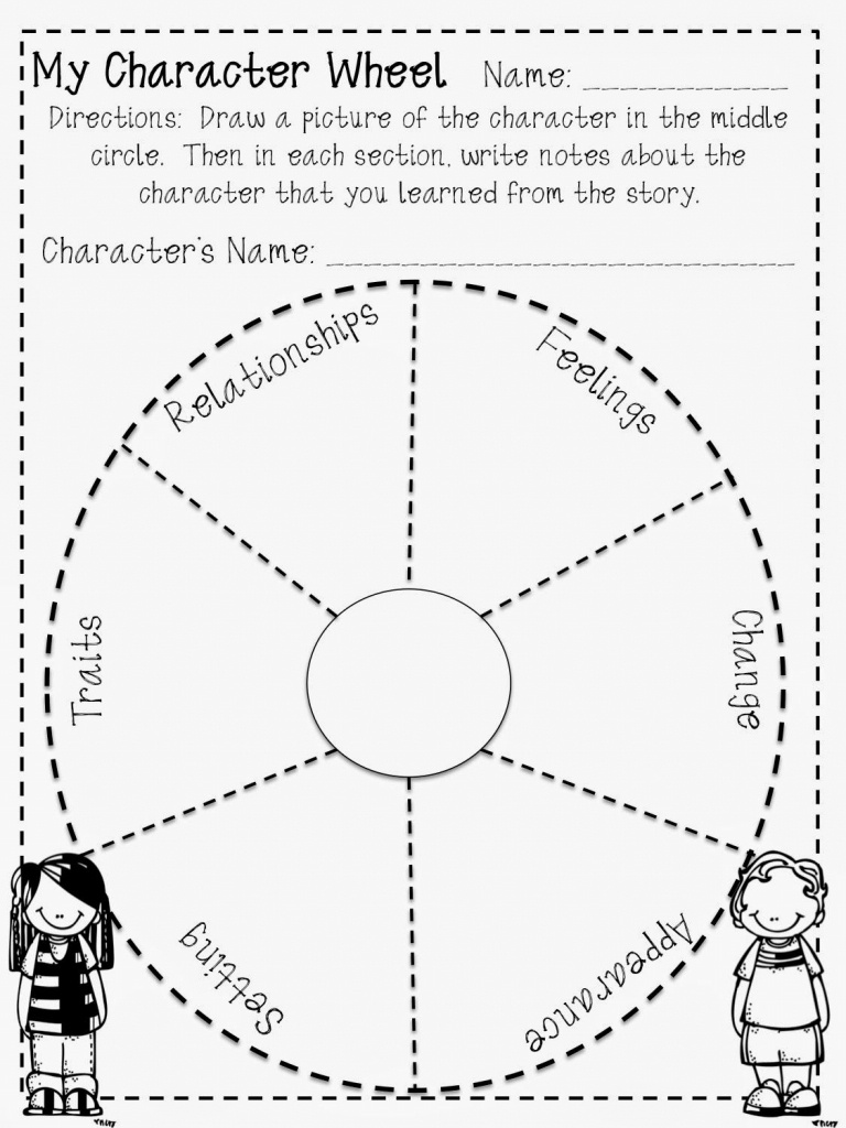 Story Wheel Template - Koman.mouldings.co - Free Printable Character Map