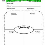 Teaching Character Traits In Reader's Workshop | Scholastic   Printable Character Map