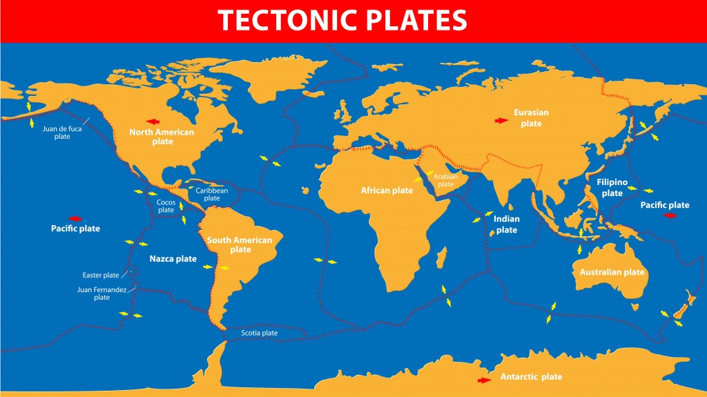 Tectonic Plates - Kidspressmagazine - World Map Tectonic Plates Printable