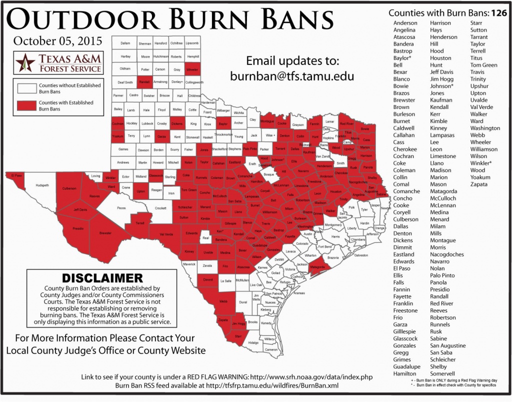 Texas Burn Ban Map | Secretmuseum - Burn Ban Map Of Texas