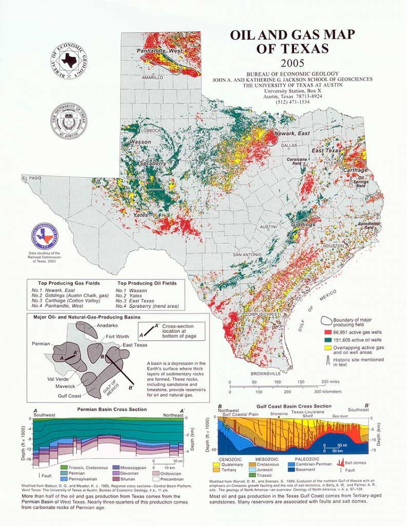Texas Railroad Commission Districts, And Oil And Gas Map Of Texas | - Texas Oil And Gas Well Map
