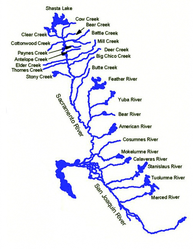 Text - California Waterways Map