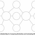 The Coloured Glass Classroom: Double Bubble   Similarities And   Double Bubble Thinking Map Printable