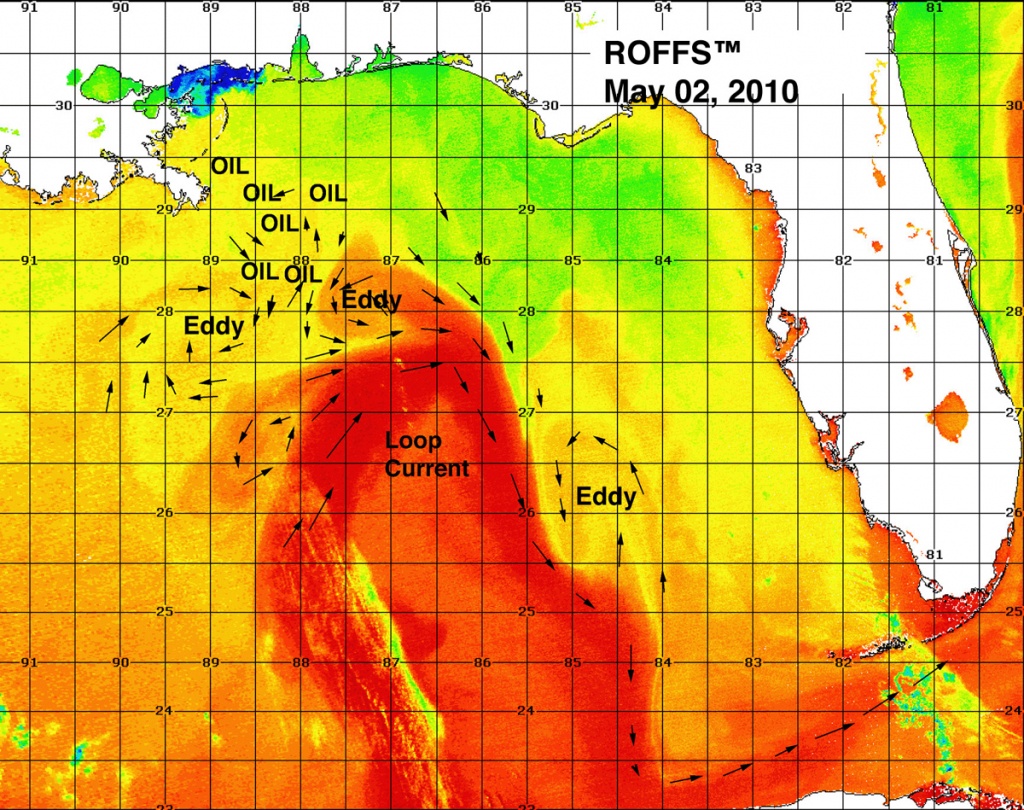 The Loop Current - Florida Water Temperature Map