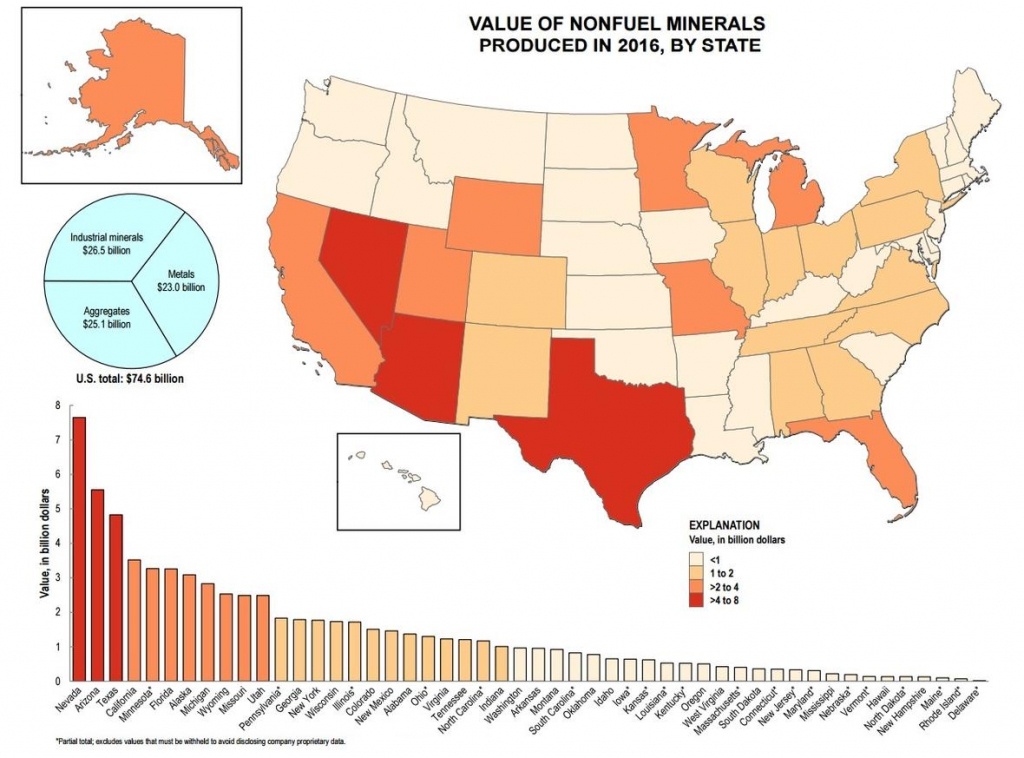The Top 5 Mineral-Producing States - Gold Mines In Texas Map