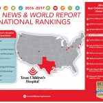 The Value Of Rankings – How Does Texas Children's And Other National   Texas Children\'s Hospital Map