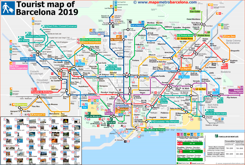 Tourist Map Of Barcelona, 49 Important Places For Tourists. - Printable Map Of Barcelona