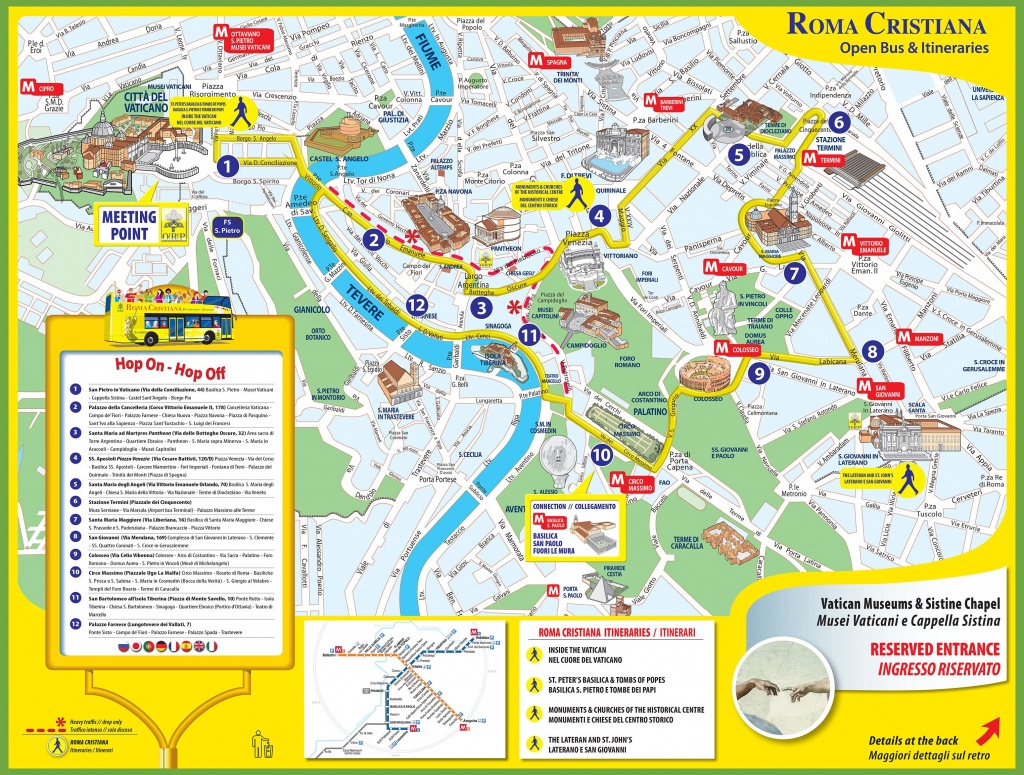 Tourist Map Of Rome City Centre - Printable City Map Of Rome Italy