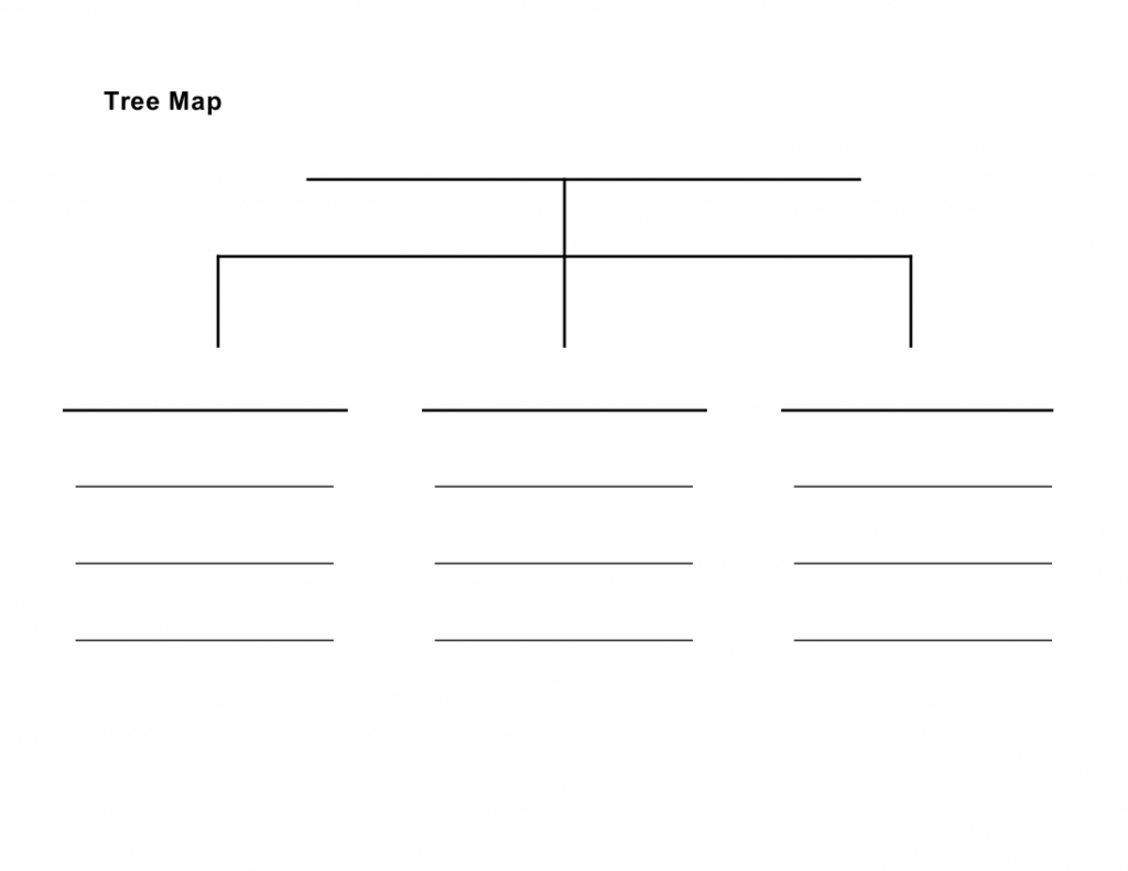 Tree Map Template ~ Afp Cv - Free Printable Thinking Maps Templates