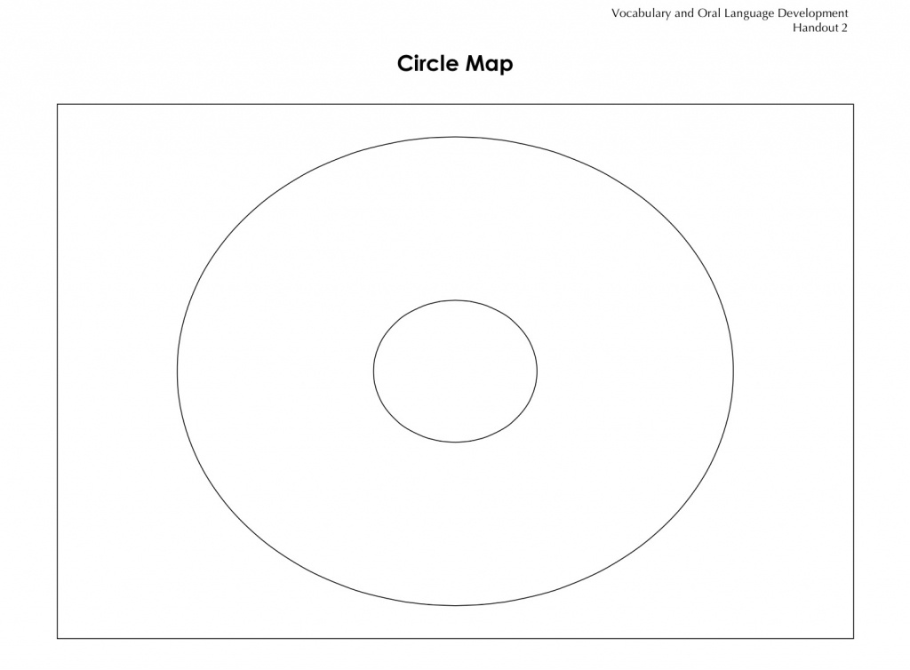 Vocabulary Graphic Organizer: Circle Map | Building Rti - Free Printable Circle Map Template