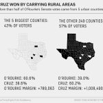 What Really Happened In Texas | Fivethirtyeight   Map Beto For Texas