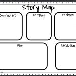 Why Your Children Need To Use Story Grammar To Improve Their Reading   Printable Story Map For Kindergarten